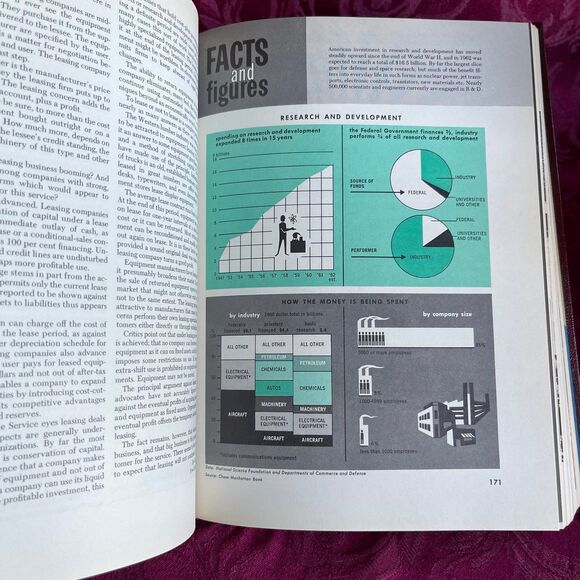 The American Peoples Encyclopedia Year Book 1963: Events of 1962. Birthday Gift! - Picture 8 of 11